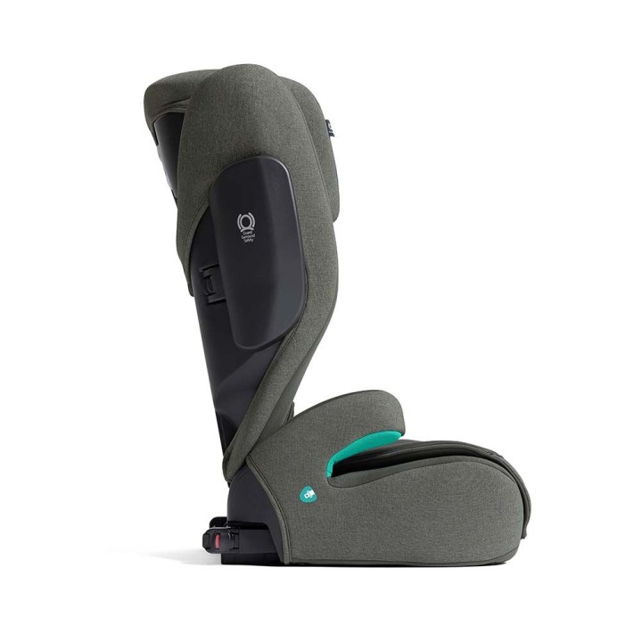 i-Traver Signature de Joie