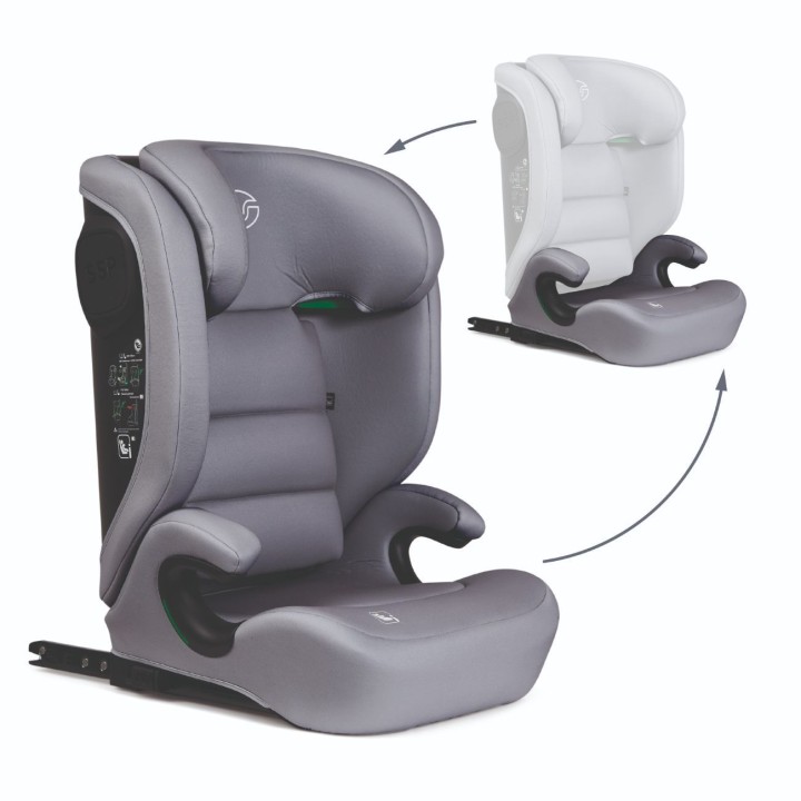 Beta de Innovaciones MS (Silla de coche 105-150cm)