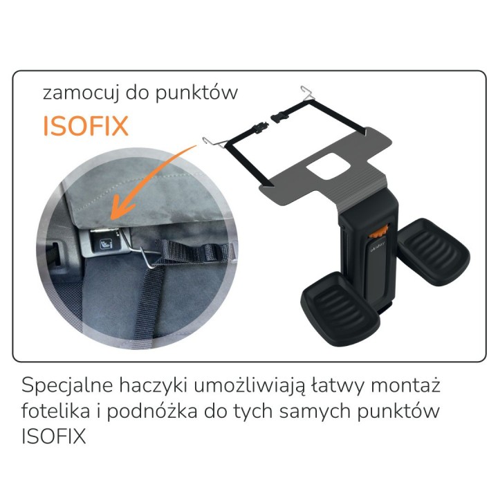 Reposapiés para silla de coche Okiday | PequeMonster